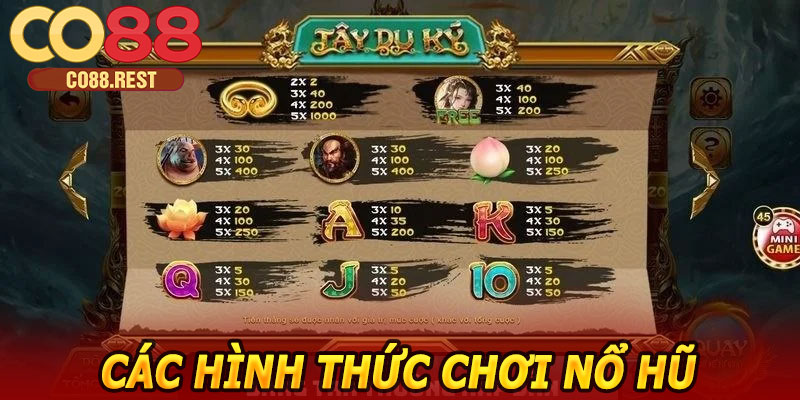 Các hình thức chơi Nổ Hũ Tây Du Ký CO88
